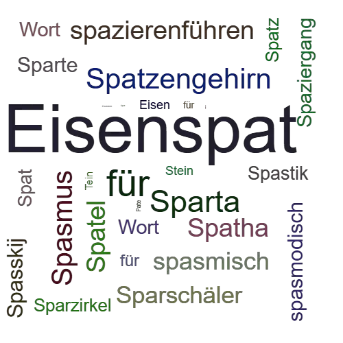 Ein anderes Wort für Spateisenstein - Synonym Spateisenstein