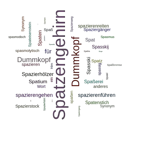 Ein anderes Wort für Spatzengehirn - Synonym Spatzengehirn