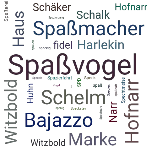 Ein anderes Wort für Spaßvogel - Synonym Spaßvogel