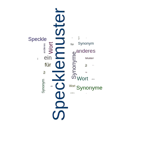 Ein anderes Wort für Specklemuster - Synonym Specklemuster