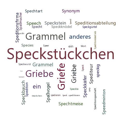 Ein anderes Wort für Speckstückchen - Synonym Speckstückchen