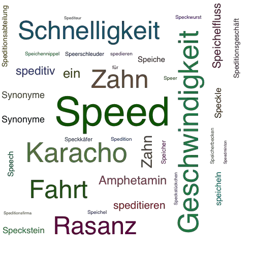 Ein anderes Wort für Speed - Synonym Speed