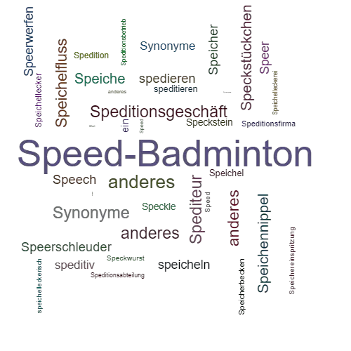 Ein anderes Wort für Speedminton - Synonym Speedminton