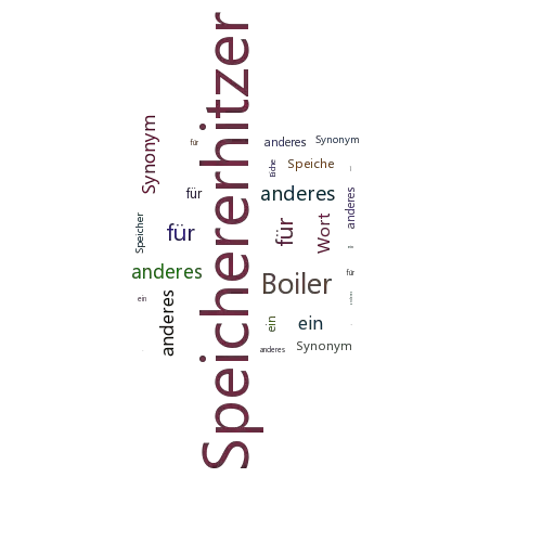 Ein anderes Wort für Speichererhitzer - Synonym Speichererhitzer