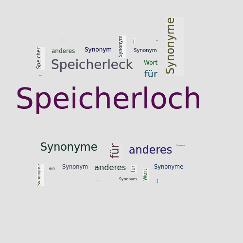 Ein anderes Wort für Speicherloch - Synonym Speicherloch