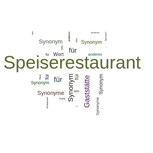 Ein anderes Wort für Speiserestaurant - Synonym Speiserestaurant