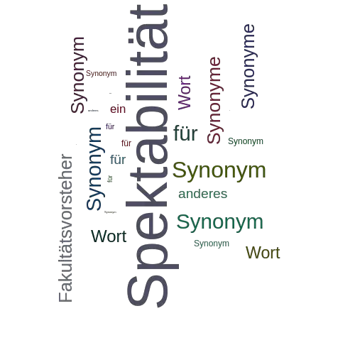 Ein anderes Wort für Spektabilität - Synonym Spektabilität