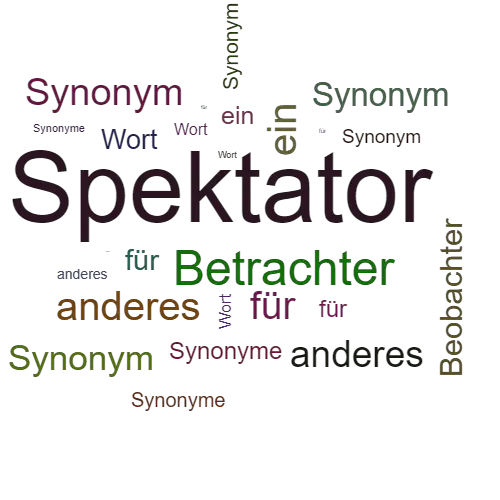 Ein anderes Wort für Spektator - Synonym Spektator