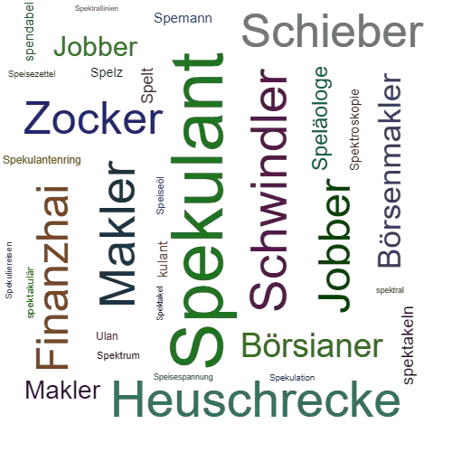 Ein anderes Wort für Spekulant - Synonym Spekulant