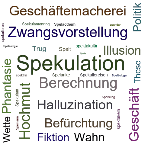 Ein anderes Wort für Spekulation - Synonym Spekulation