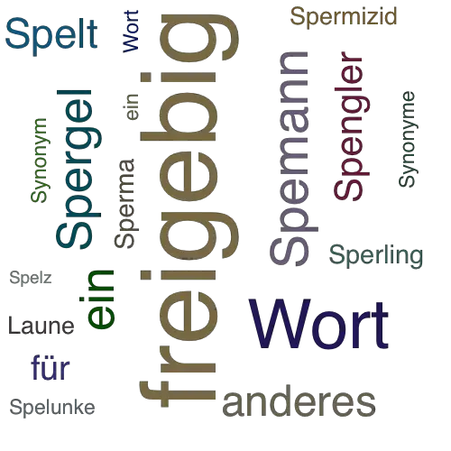 Ein anderes Wort für Spendierlaune - Synonym Spendierlaune