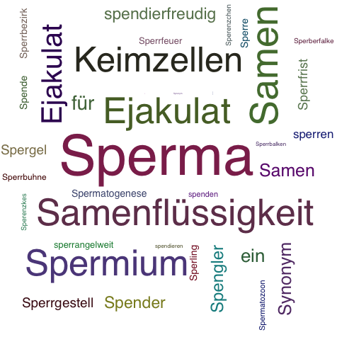 Ein anderes Wort für Sperma - Synonym Sperma