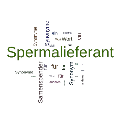 Ein anderes Wort für Spermalieferant - Synonym Spermalieferant