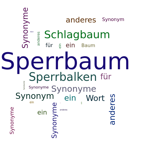 Ein anderes Wort für Sperrbaum - Synonym Sperrbaum