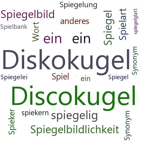 Ein anderes Wort für Spiegelkugel - Synonym Spiegelkugel