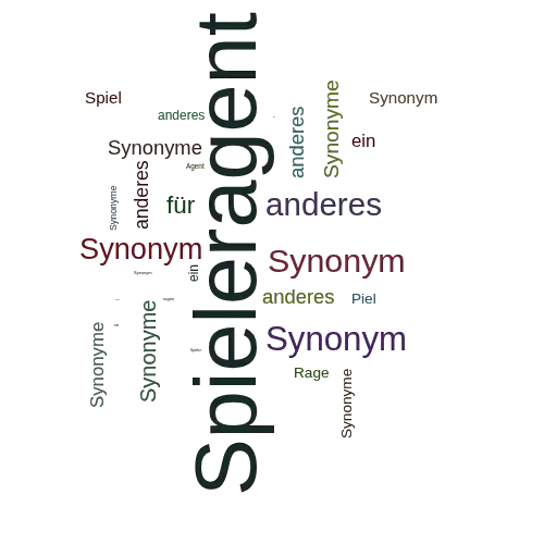 Ein anderes Wort für Spieleragent - Synonym Spieleragent