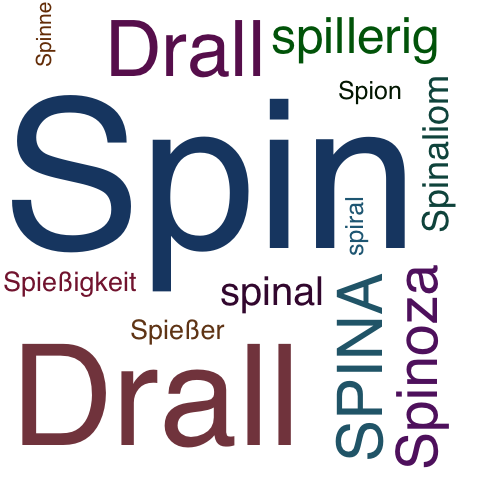 Ein anderes Wort für Spin - Synonym Spin
