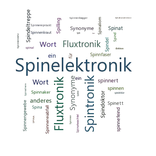 Ein anderes Wort für Spinelektronik - Synonym Spinelektronik