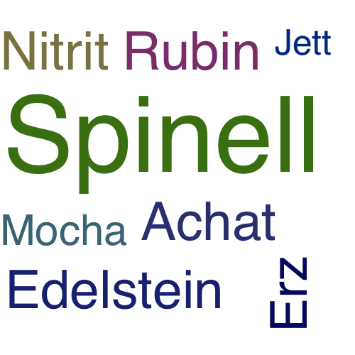 Ein anderes Wort für Spinell - Synonym Spinell