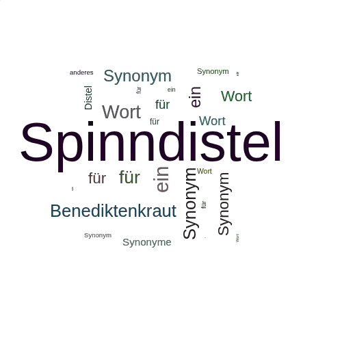 Ein anderes Wort für Spinndistel - Synonym Spinndistel
