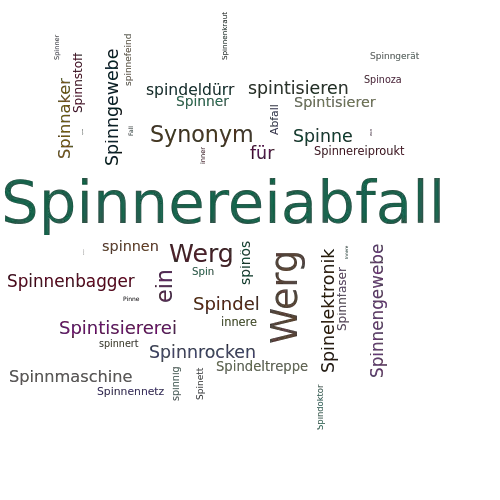 Ein anderes Wort für Spinnereiabfall - Synonym Spinnereiabfall