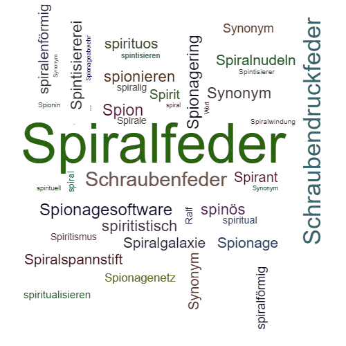 Ein anderes Wort für Spiralfeder - Synonym Spiralfeder