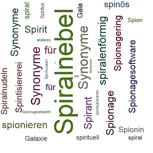 Ein anderes Wort für Spiralgalaxie - Synonym Spiralgalaxie
