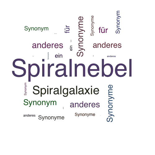 Ein anderes Wort für Spiralnebel - Synonym Spiralnebel