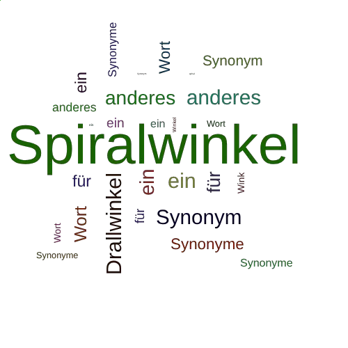 Ein anderes Wort für Spiralwinkel - Synonym Spiralwinkel
