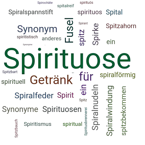 Ein anderes Wort für Spirituose - Synonym Spirituose
