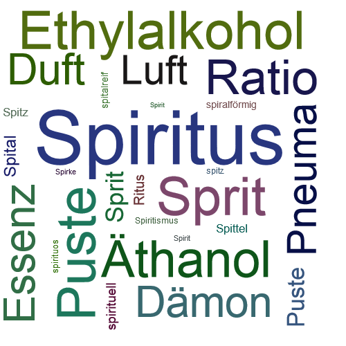 Ein anderes Wort für Spiritus - Synonym Spiritus