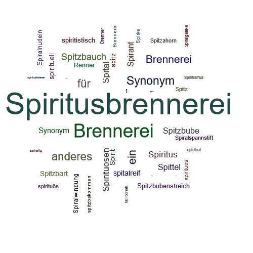 Ein anderes Wort für Spiritusbrennerei - Synonym Spiritusbrennerei