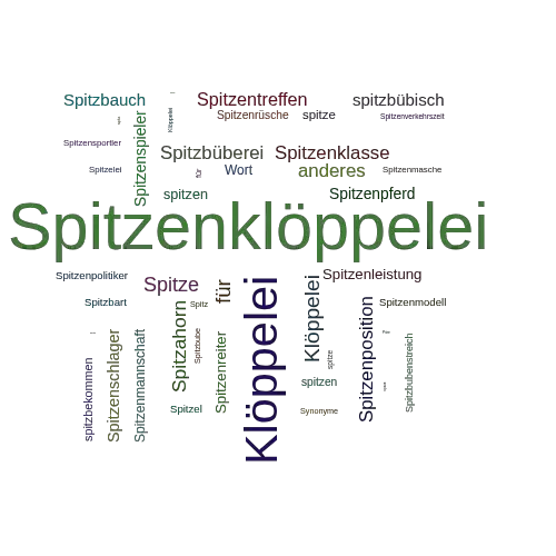 Ein anderes Wort für Spitzenklöppelei - Synonym Spitzenklöppelei