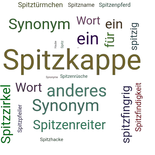 Ein anderes Wort für Spitzhaube - Synonym Spitzhaube
