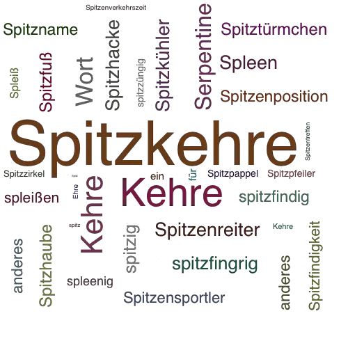 Ein anderes Wort für Spitzkehre - Synonym Spitzkehre