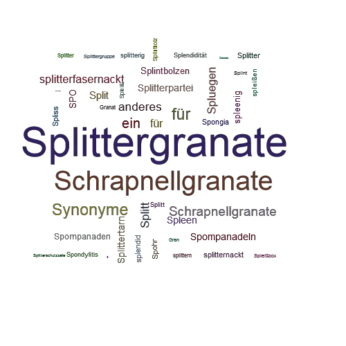 Ein anderes Wort für Splittergranate - Synonym Splittergranate