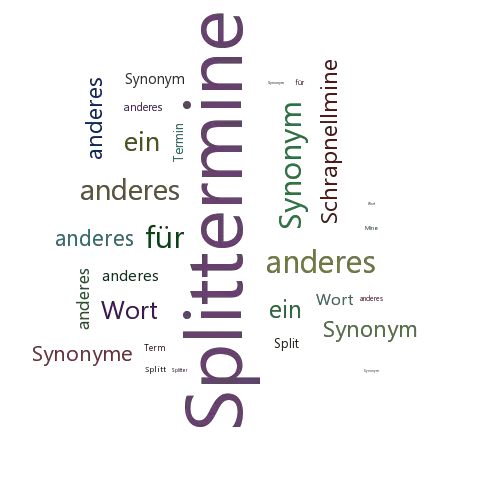 Ein anderes Wort für Splittermine - Synonym Splittermine