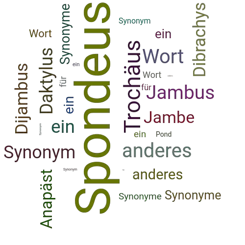 Ein anderes Wort für Spondeus - Synonym Spondeus