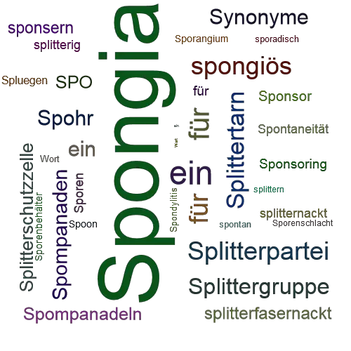 Ein anderes Wort für Spongia - Synonym Spongia