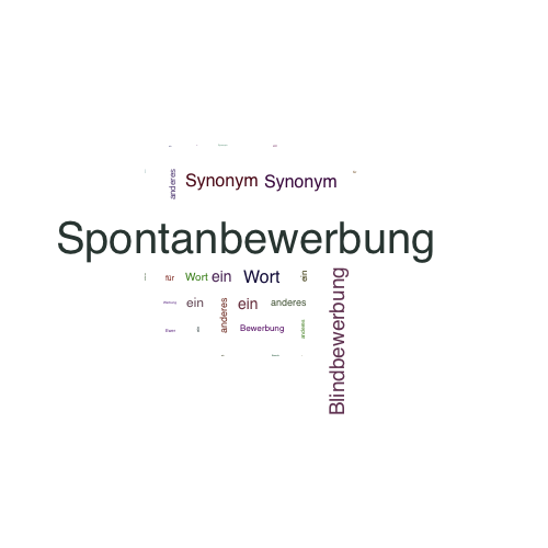 Ein anderes Wort für Spontanbewerbung - Synonym Spontanbewerbung