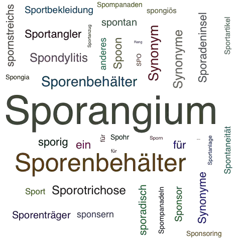 Ein anderes Wort für Sporangium - Synonym Sporangium