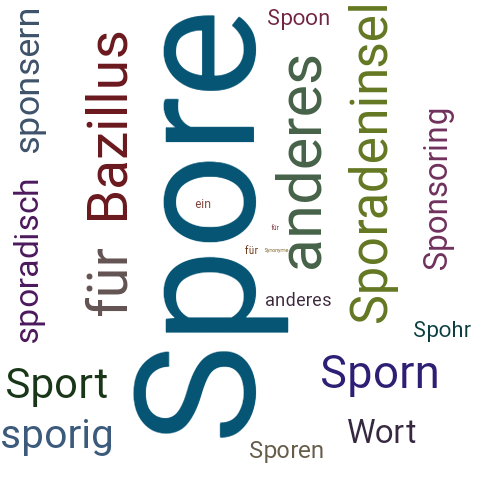 Ein anderes Wort für Spore - Synonym Spore