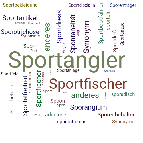 Ein anderes Wort für Sportangler - Synonym Sportangler