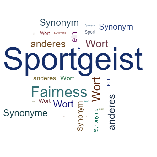 Ein anderes Wort für Sportgeist - Synonym Sportgeist