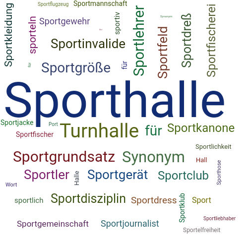 sports landscape synonym