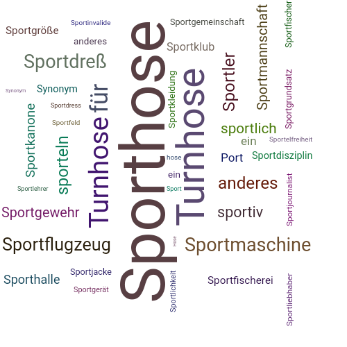 Ein anderes Wort für Sporthose - Synonym Sporthose