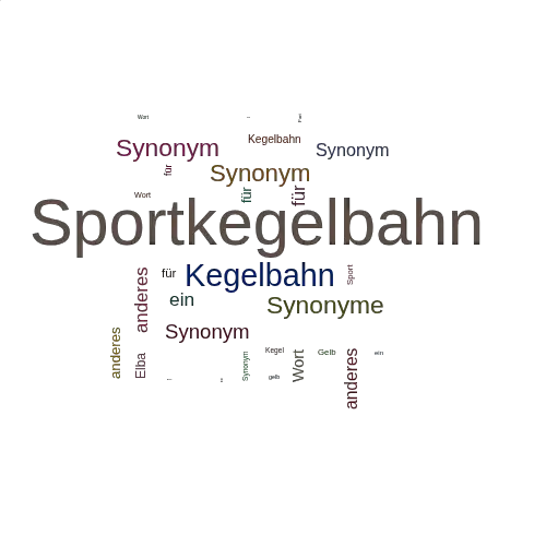Ein anderes Wort für Sportkegelbahn - Synonym Sportkegelbahn