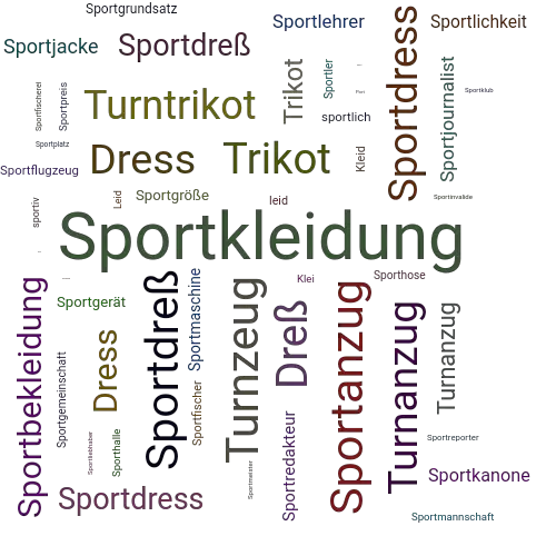 Ein anderes Wort für Sportkleidung - Synonym Sportkleidung