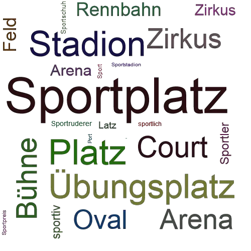 Ein anderes Wort für Sportplatz - Synonym Sportplatz