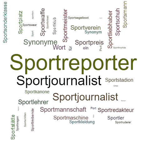 Ein anderes Wort für Sportreporter - Synonym Sportreporter
